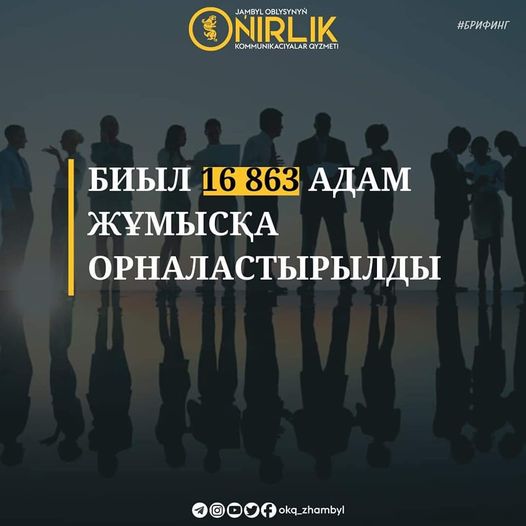 Бүгінде 16863 адам жұмысқа орналасты