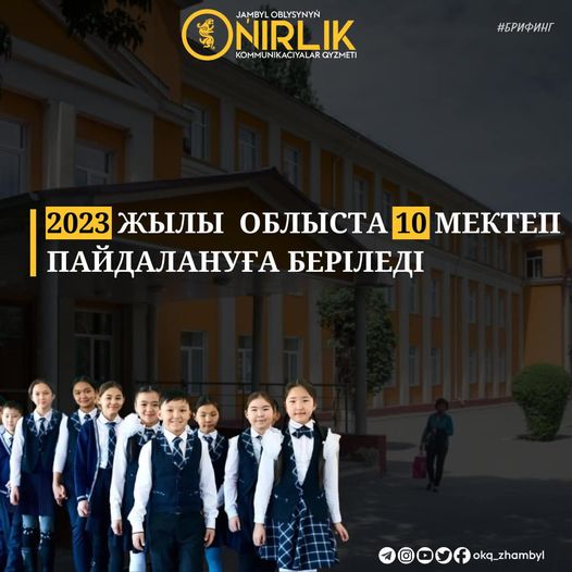 2023 жылы  облыста 10 мектеп пайдалануға беріледі