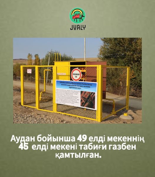 Аудан бойынша 49 елді мекеннің 45 елді мекені табиғи газбен қамтылған.