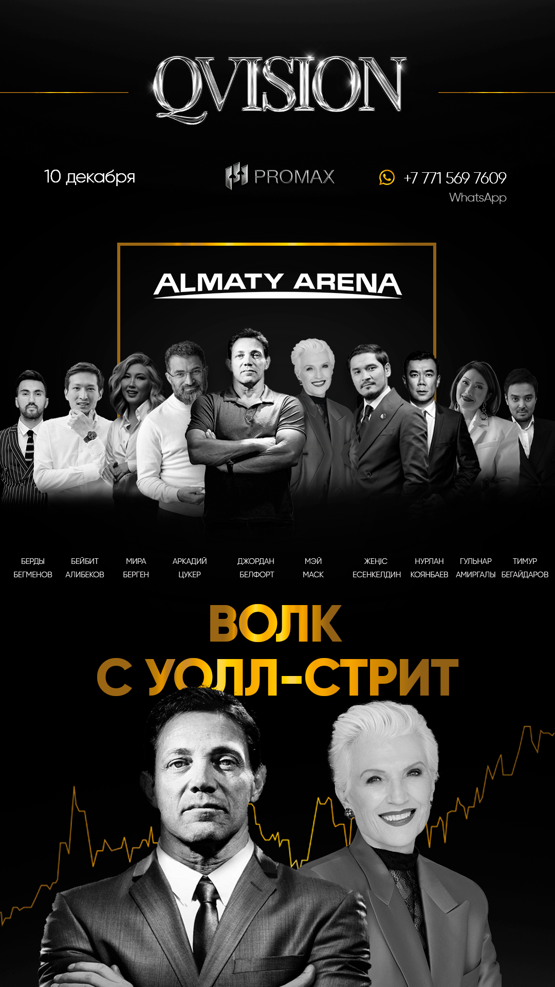 “Волк с Уолл Стрит” в Алматы