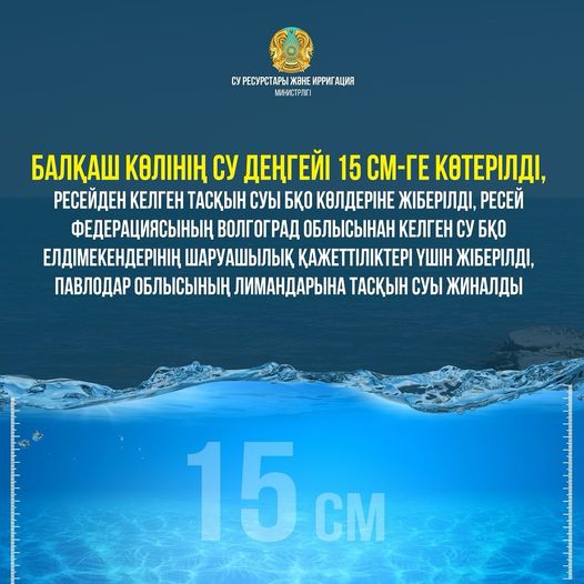 Жыл басынан Балқаш көлінің су деңгейі орта есеппен 15 сантиметрге көтерілді