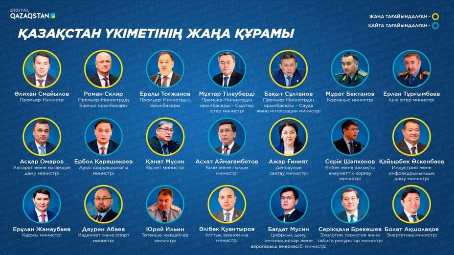 Жаңа үкіметтің жоспары тың, ал ісі ше?