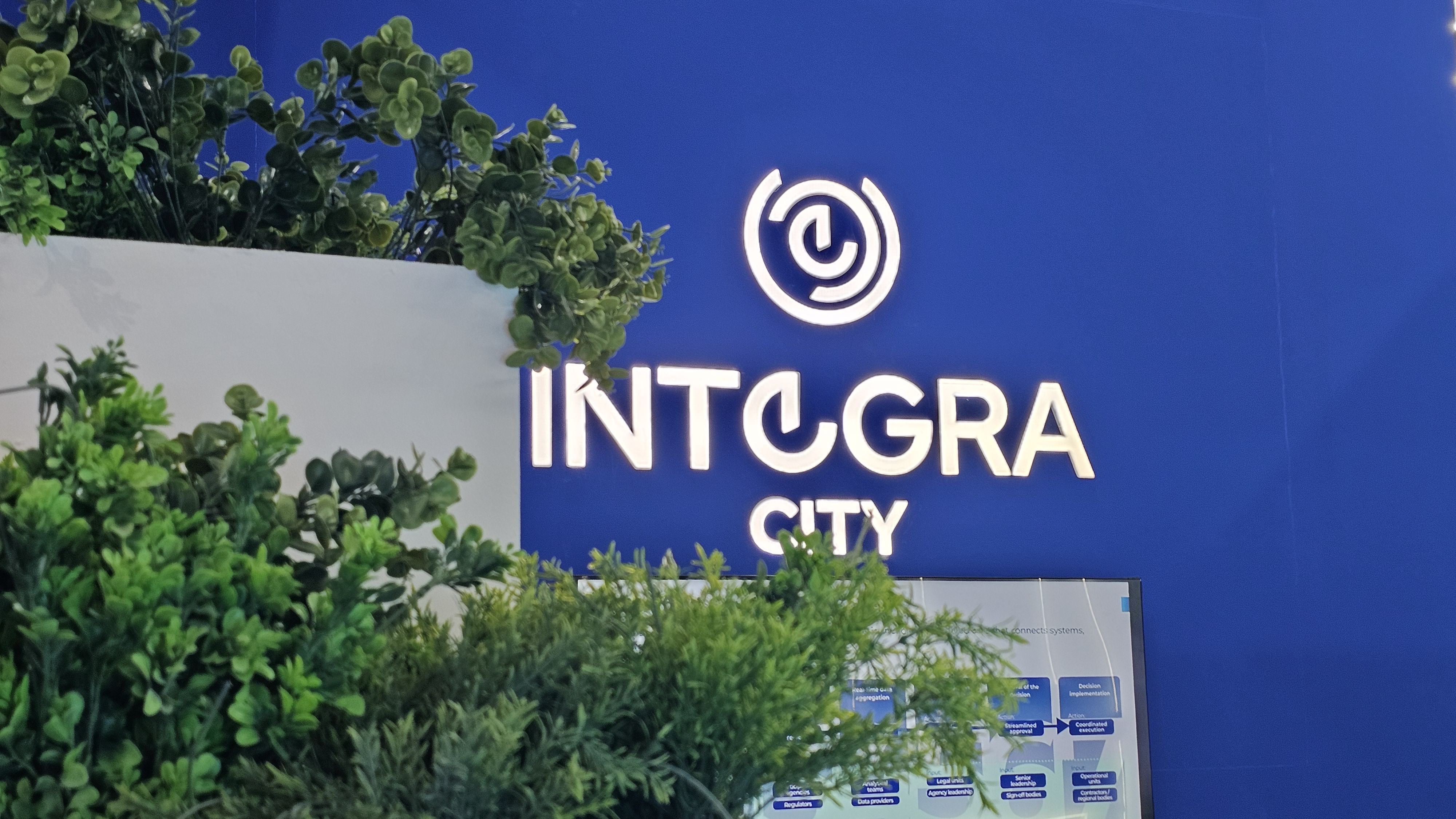 INTEGRA CITY Ai Everything Egypt 2026 аясында ақылды және тұрақты қалаларға арналған ЖИ-шешімдерін ұсынды