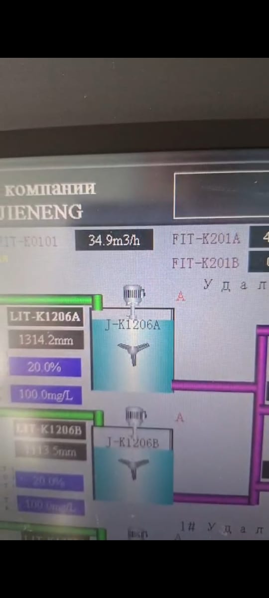 Газет көтерген мәселе. КӨКЖИДЕ ПРЕЗИДЕНТТЕН АРАША СҰРАЙДЫ