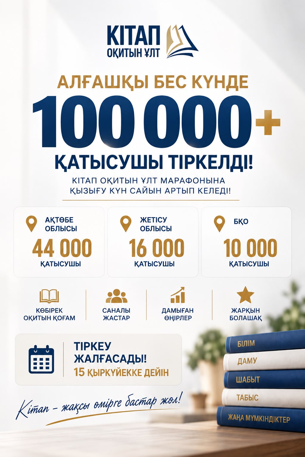 АЛҒАШҚЫ БЕС КҮНДЕ МАРАФОНҒА 100 МЫҢНАН АСТАМ ҚАТЫСУШЫ ТІРКЕЛДІ