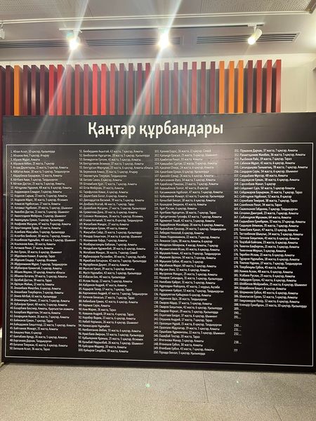 “Азаттық” радиосының “Қаңтар құрбандары” жобасы іске қосылды