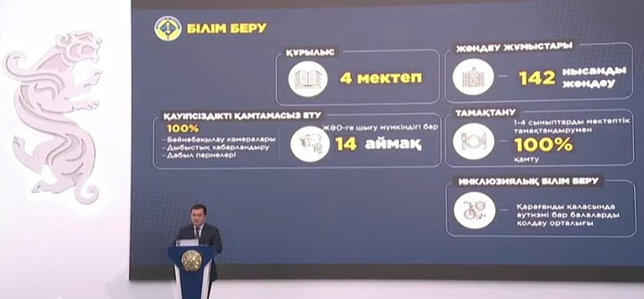 Қарағанды облысында 221 млрд теңгеге он екі  жоба жүзеге асырылуда