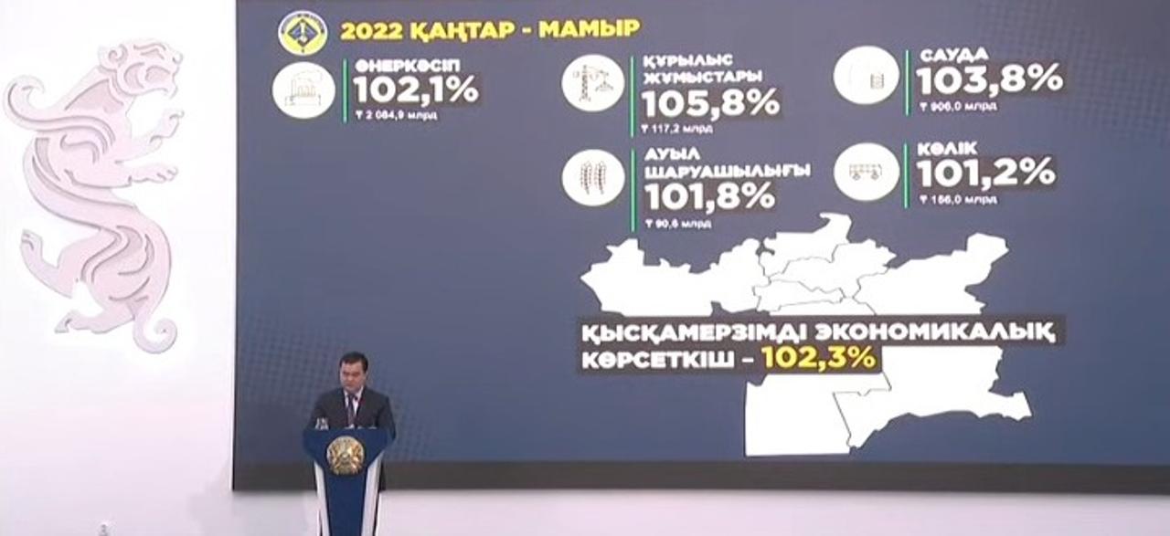 Қарағанды облысында қанша жаңа мектеп пайда болады