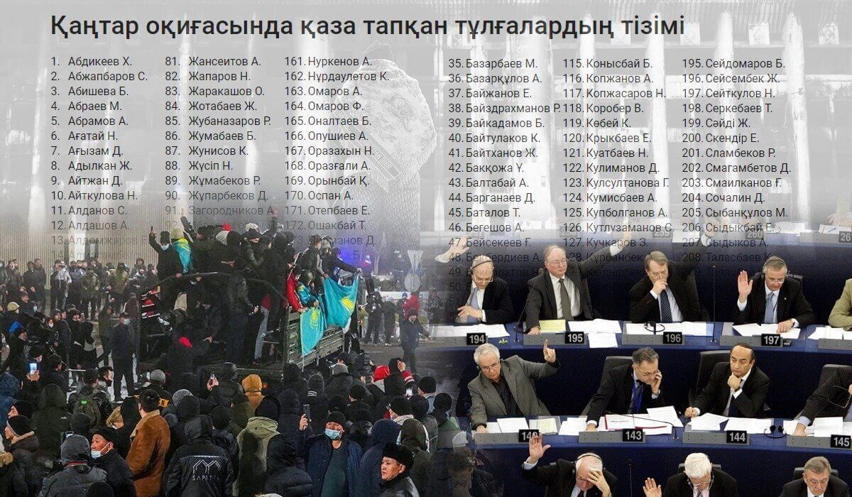 Қаңтар оқиғасына қатысқан кімдерге рақымшылық жасалады?