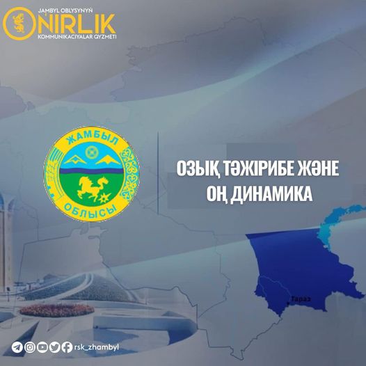 Озық тәжірибе және оң динамика