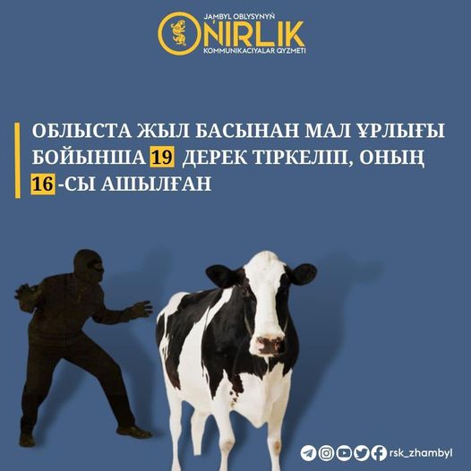 МАЛ ҰРЛЫҒЫ БОЙЫНША ДЕРЕК