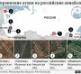Орысқа ойсырата соққы берді