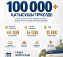 АЛҒАШҚЫ БЕС КҮНДЕ МАРАФОНҒА 100 МЫҢНАН АСТАМ ҚАТЫСУШЫ ТІРКЕЛДІ
