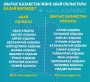 Шығыс Қазақстан және Абай облыстарына  қандай аудандар берілетіні мәлім болды